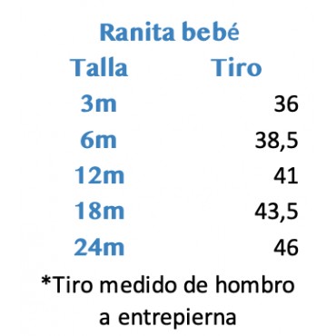 Ranita Aurora